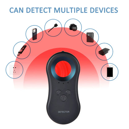 Anti-Peeping Artifact Camera Detector - Wholesalus