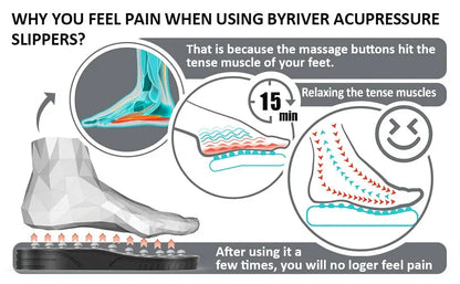 Acupressure Massage Therapy Slippers - Wholesalus
