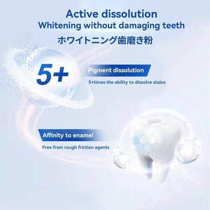 Dental Calculus Removing Toothpaste - Wholesalus