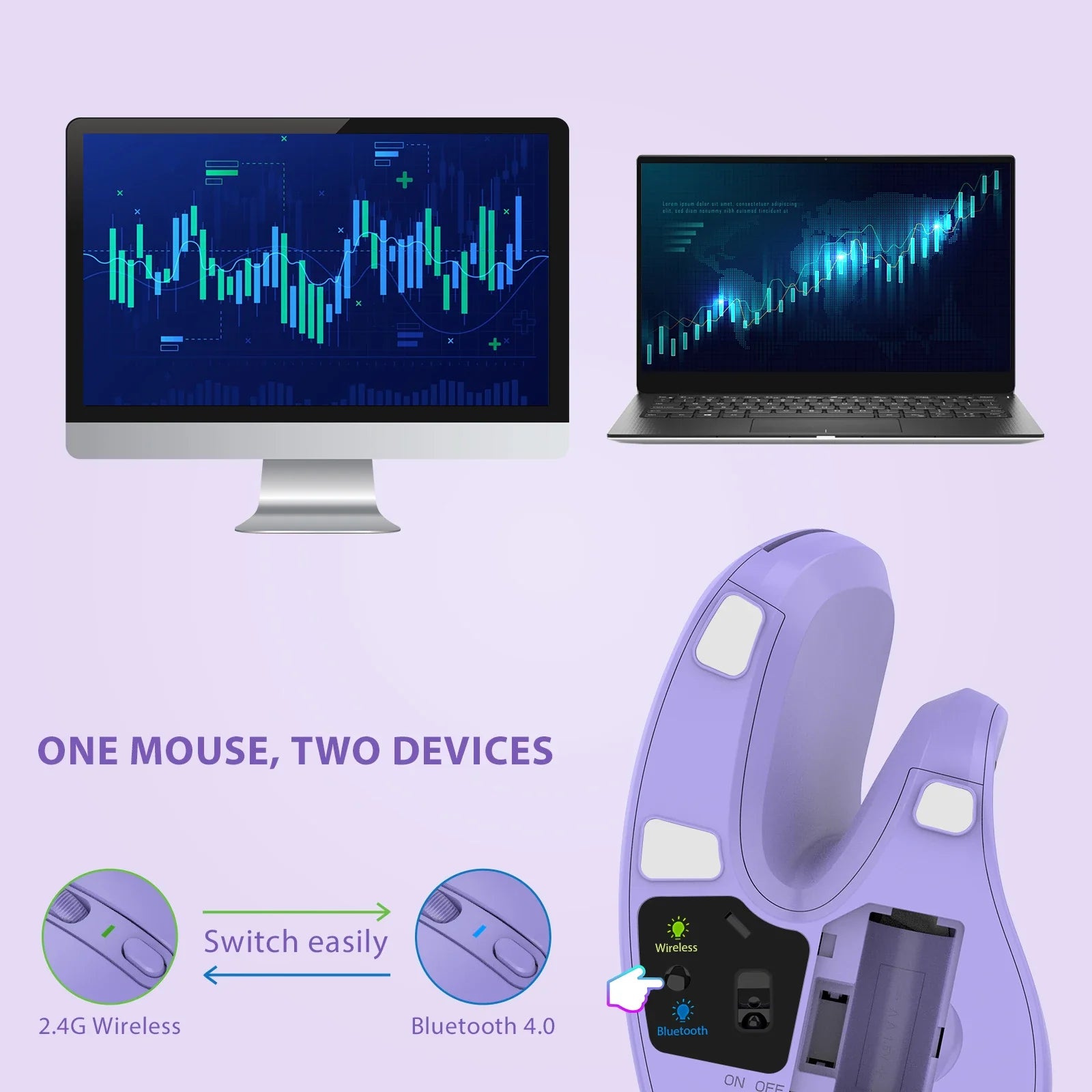 Ergonomic Wireless Vertical Mouse - Wholesalus