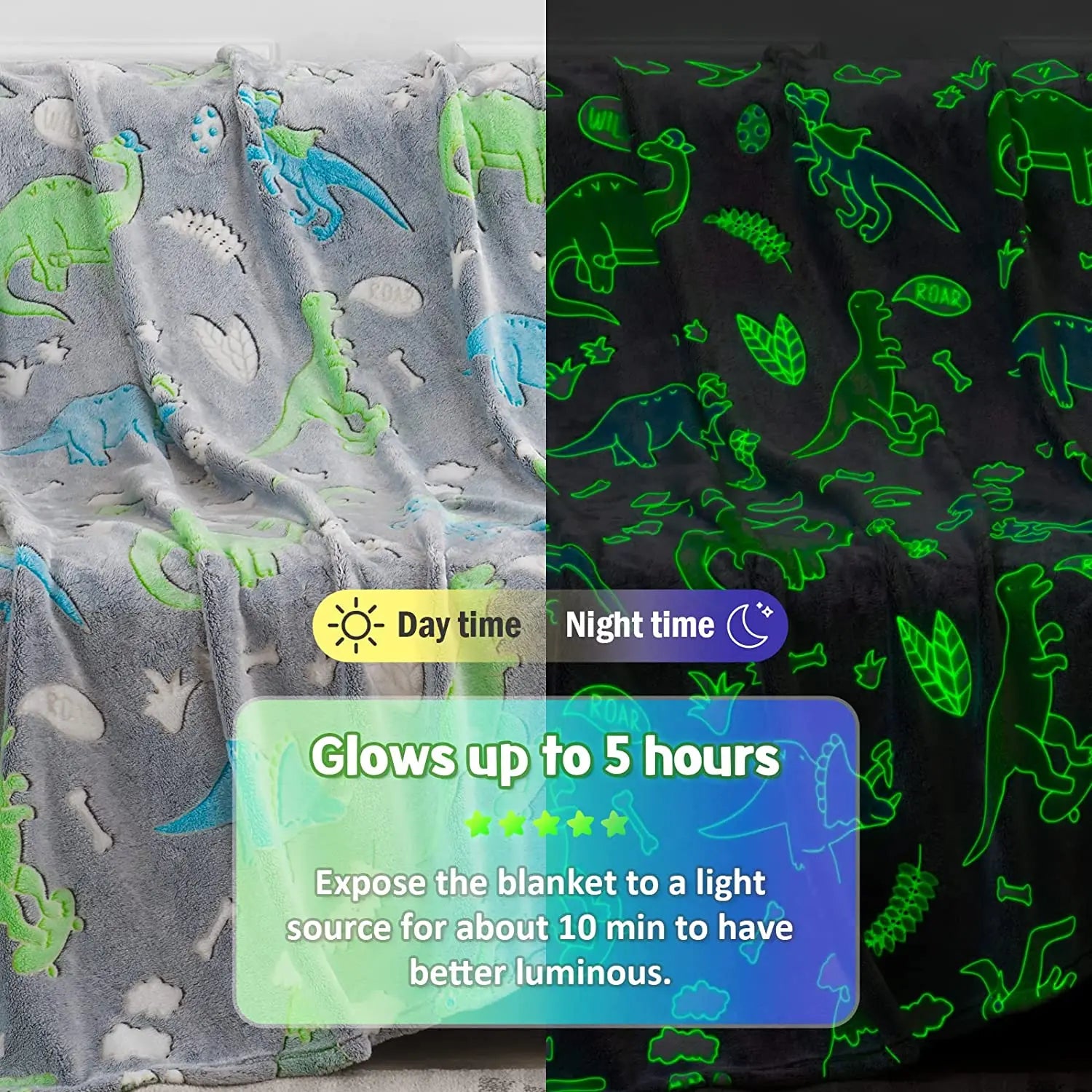 Luminous Plush Blanket - Wholesalus