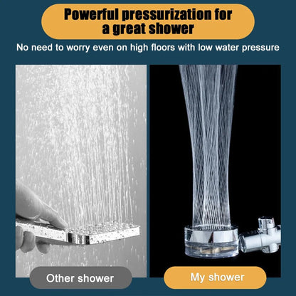 Turbocharged  Rotating Shower - Wholesalus