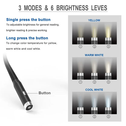 LED Rechargeable Handsfree Reading Lamp - Wholesalus