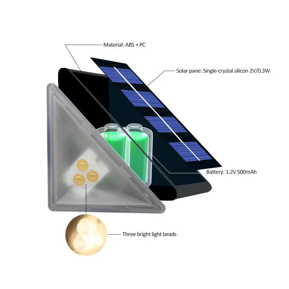 Solar Staircase Light