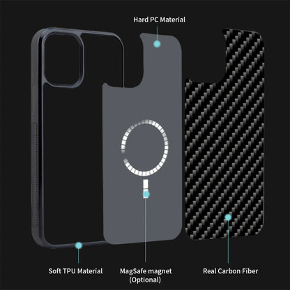 Magsafe Carbon Fiber Shockproof iPhone Case - Wholesalus