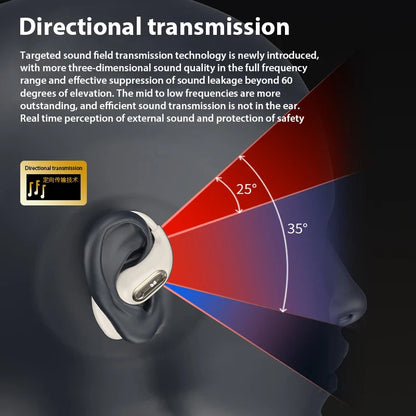 Bone Conduction Bluetooth Touch Control Earbuds - Wholesalus