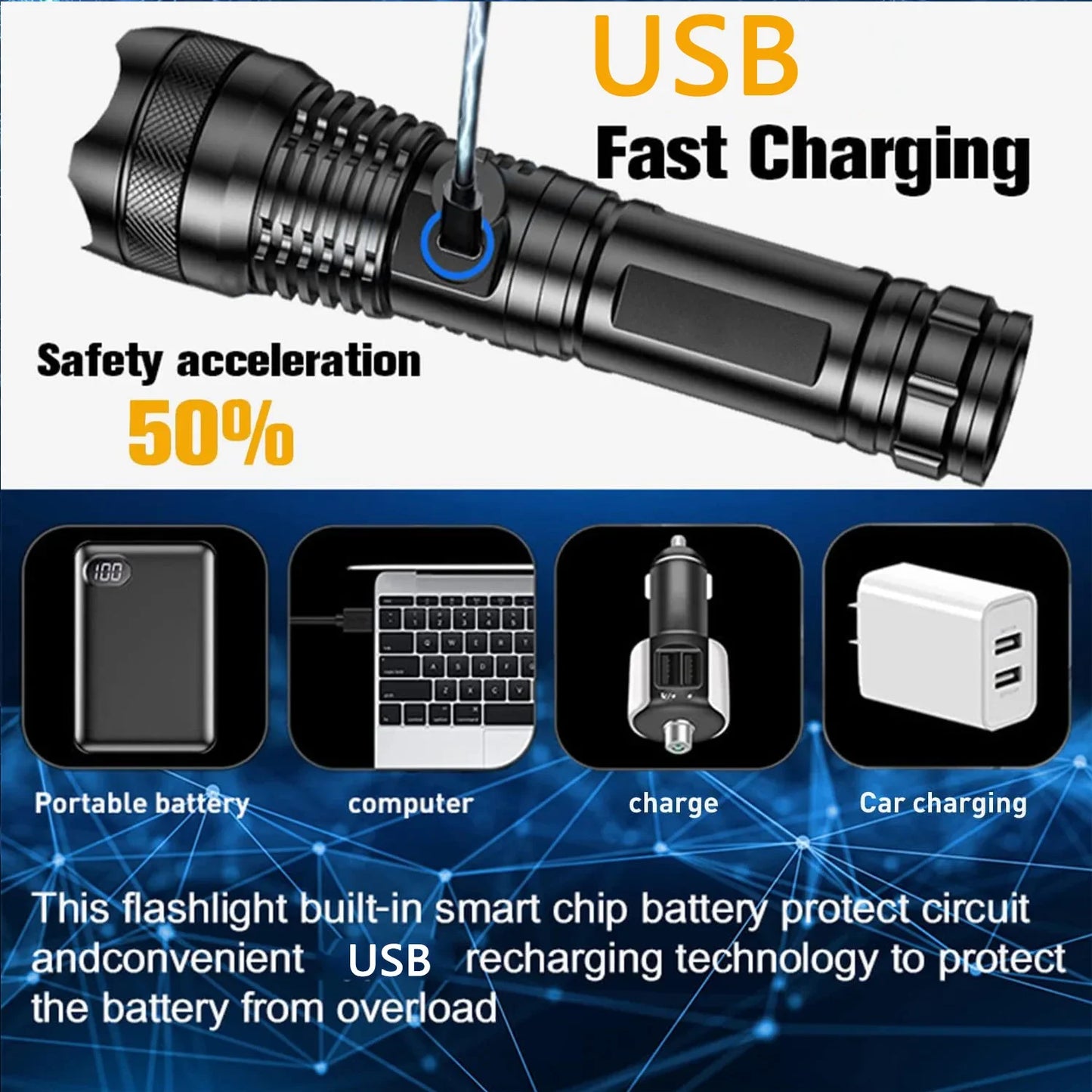 Rechargeable Outdoor Flashlight - Wholesalus
