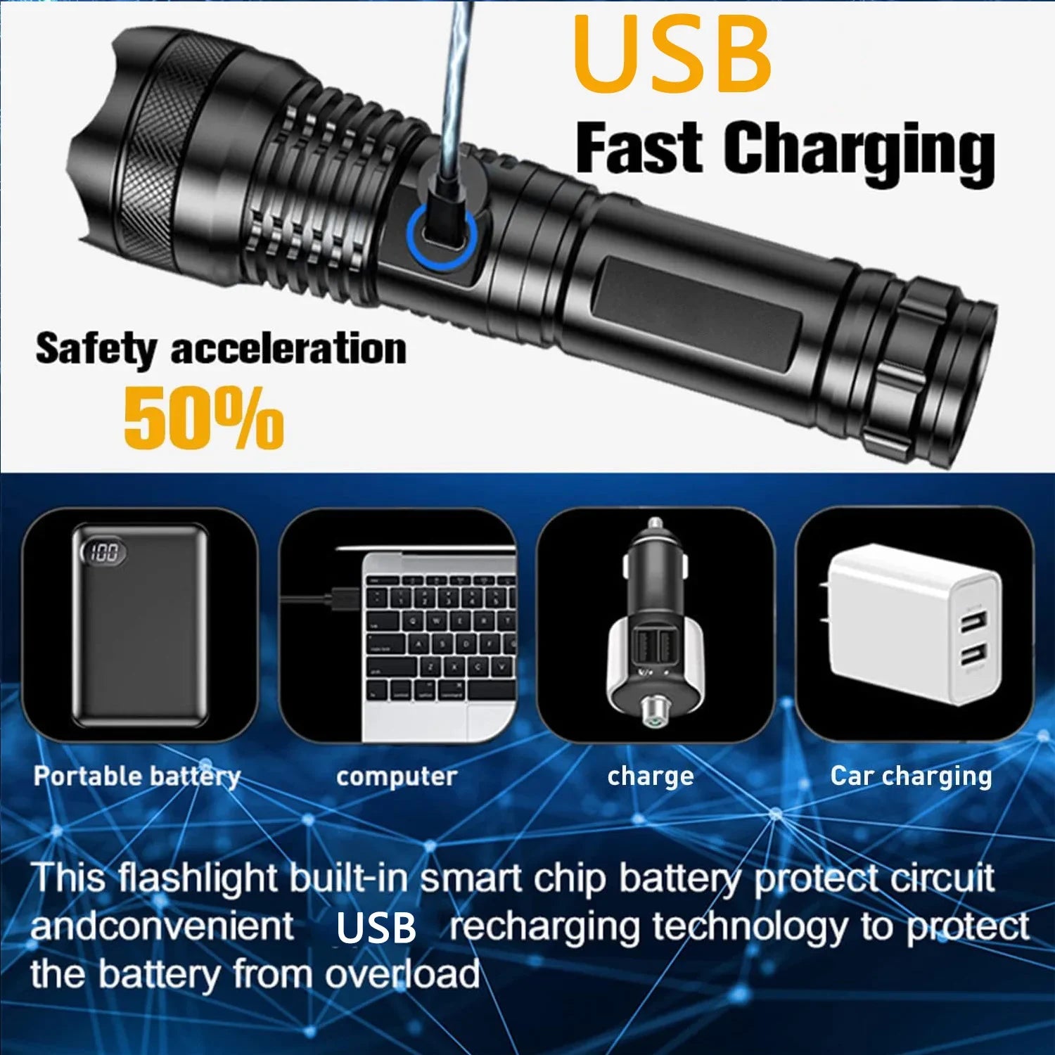 Rechargeable Outdoor Flashlight - Wholesalus