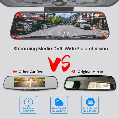 AutoGuard Mirror Dashcam - Wholesalus