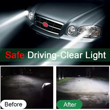 Car Headlight Polishing Kit - Wholesalus