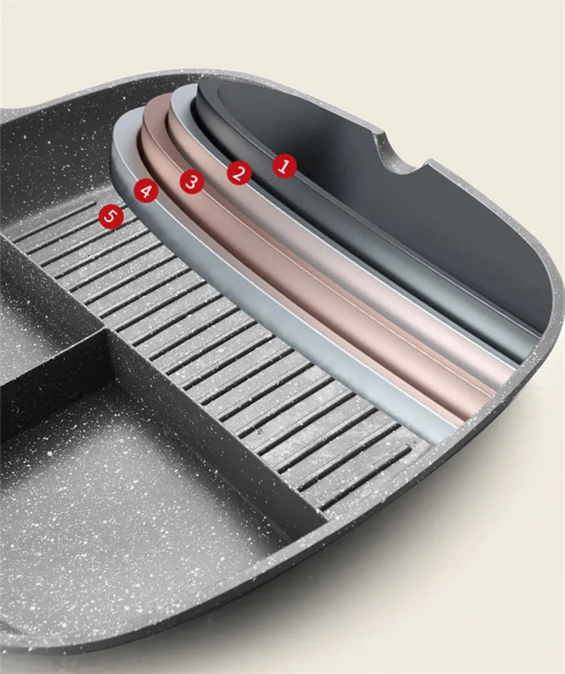 Multifunctional 3 In 1 Non-Stick Frying Pan - Wholesalus