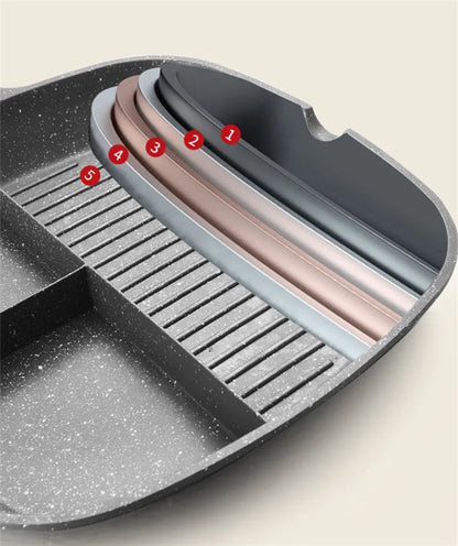 Multifunctional 3 In 1 Non-Stick Frying Pan - Wholesalus