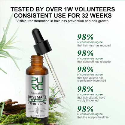 Rosemary Hair Growth Essential Oil - Wholesalus