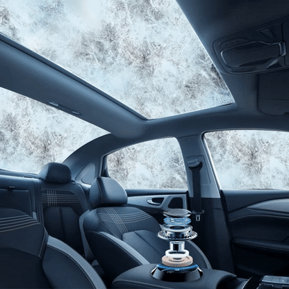 Solar Electromagnetic Molecular Car Fragrance - Wholesalus