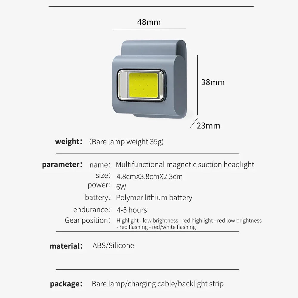 USB Portable Magnetic Emergency Light