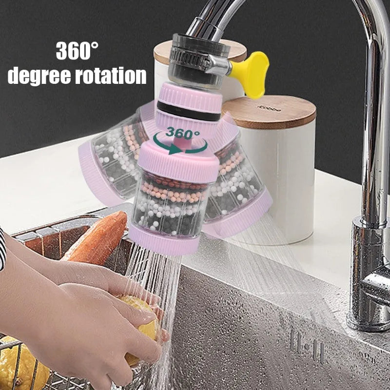 Universal Splash-Proof  Faucet Filter