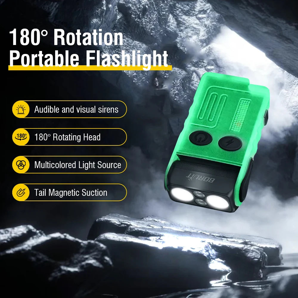 Mini Magnetic Flashlight - Wholesalus