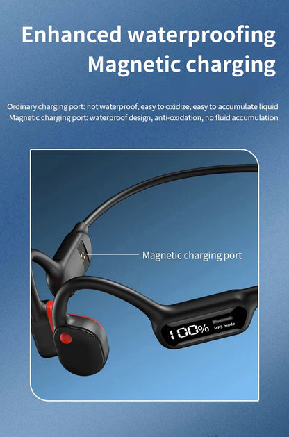 Bone Conduction Bluetooth Wireless Headset - Wholesalus