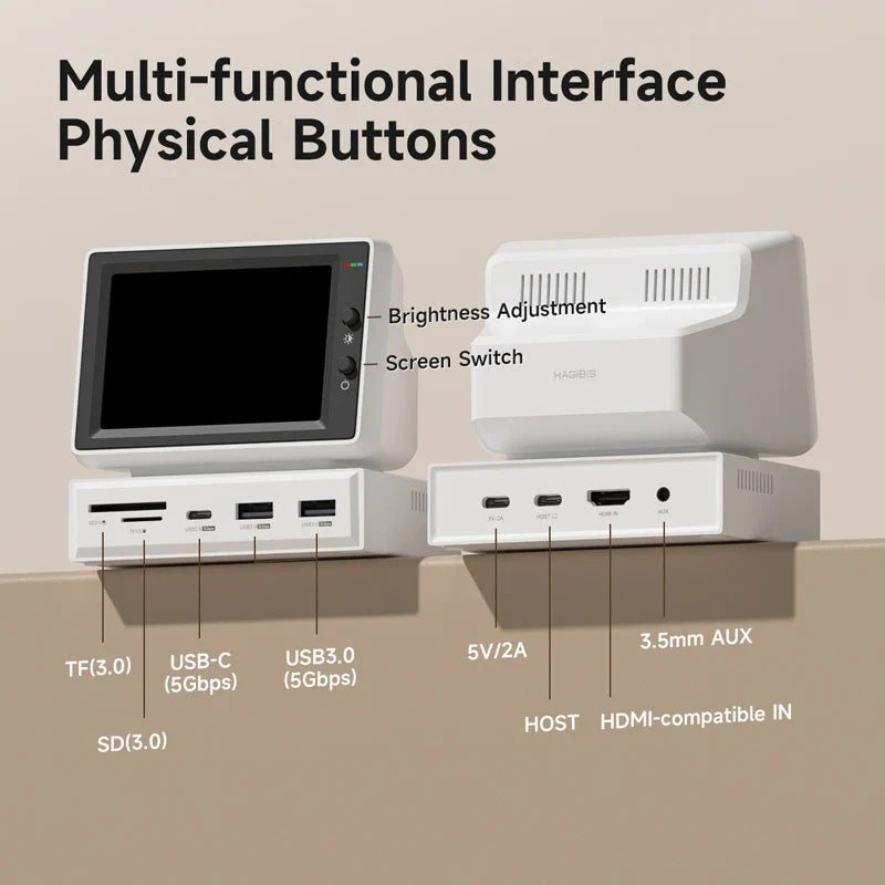 Mini PC Monitor USB C Docking Station