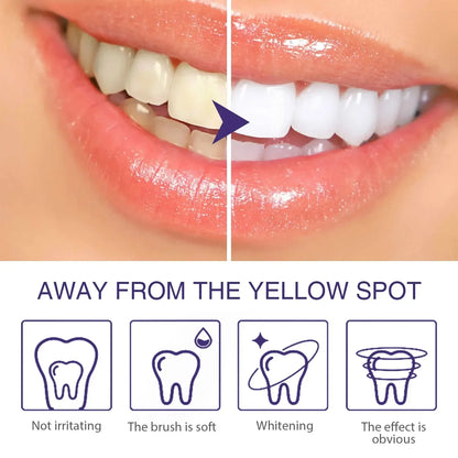 Whitening Dental Gel Pen - Wholesalus
