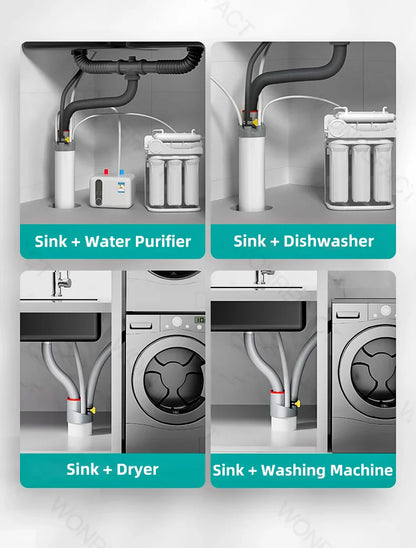 Anti odor Sink Drain Pipe Connector - Wholesalus