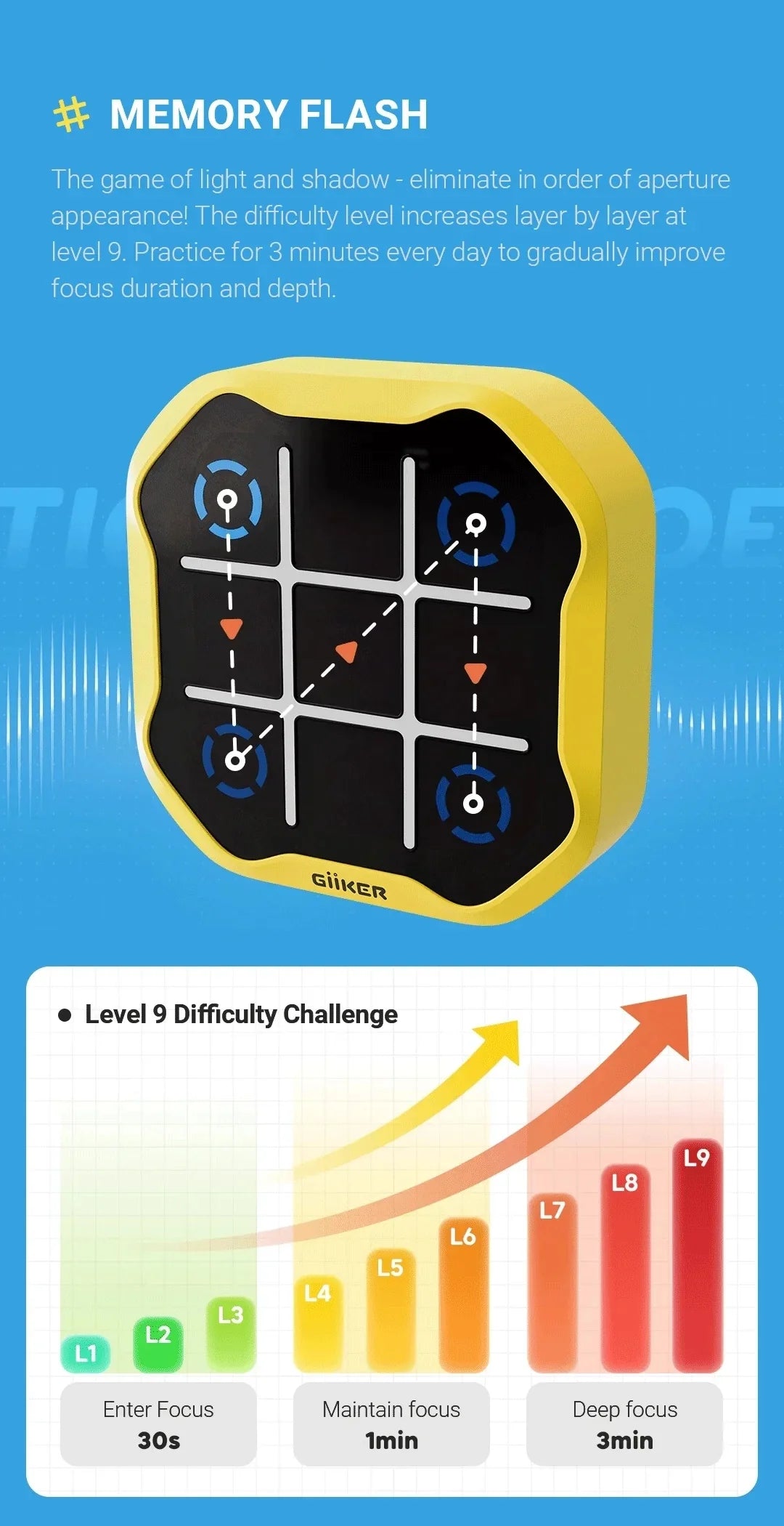 Portable Super TIC-TAC-TOE Puzzle Game