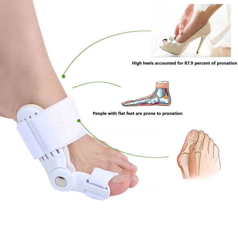 Flexible Orthopaedic Bunion Corrector