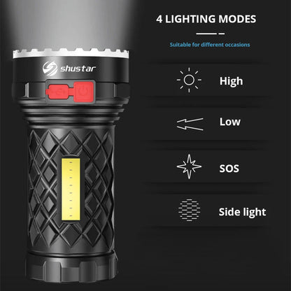 Ultra Powerful LED Rechargeable Flashlight - Wholesalus