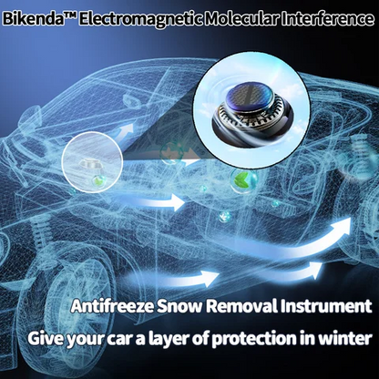 Solar Electromagnetic Molecular Car Fragrance - Wholesalus