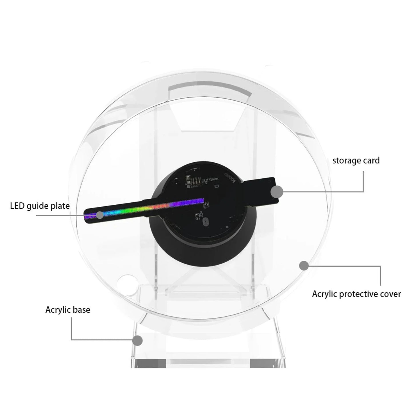 Mini 3D Holographic Projector - Wholesalus
