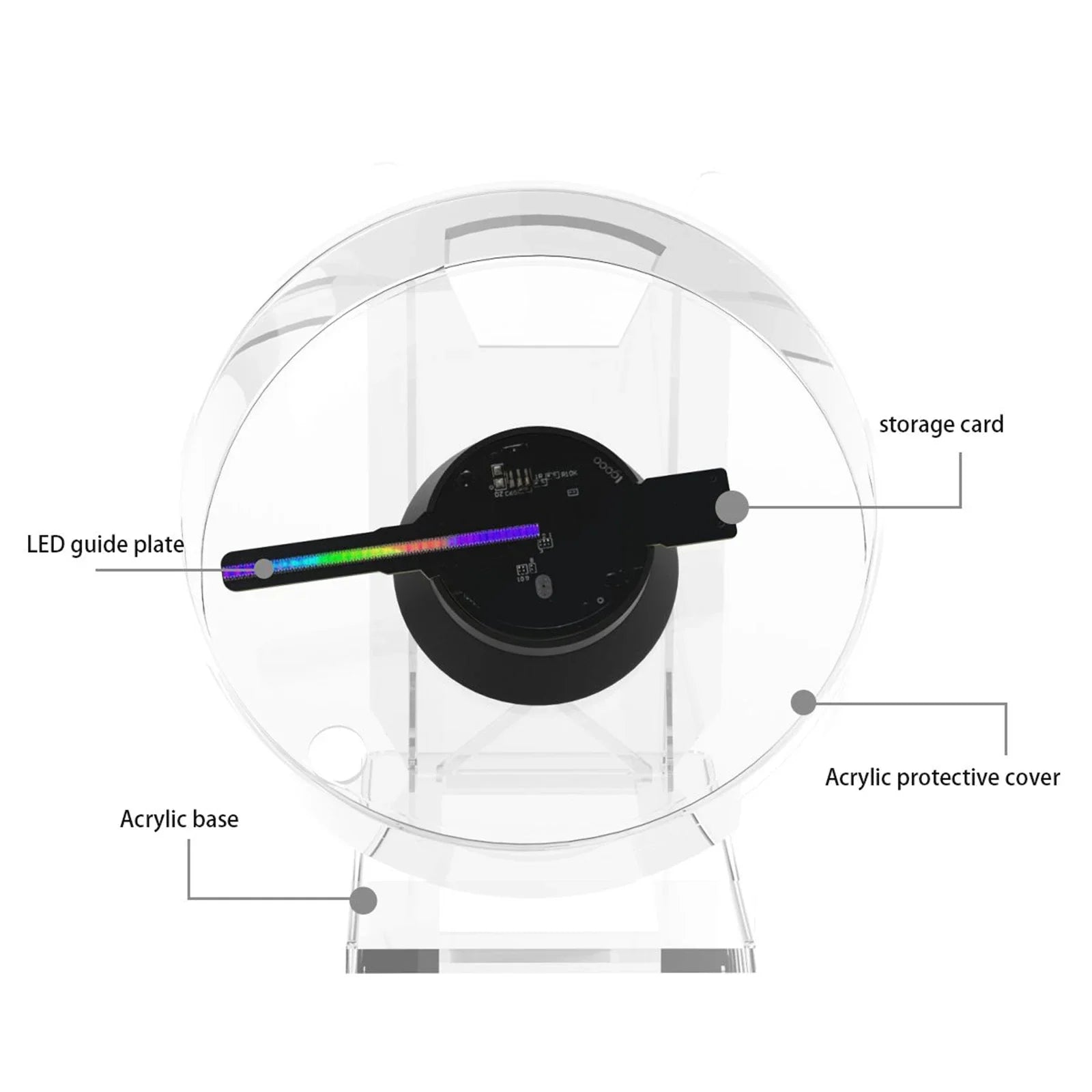 Mini 3D Holographic Projector - Wholesalus