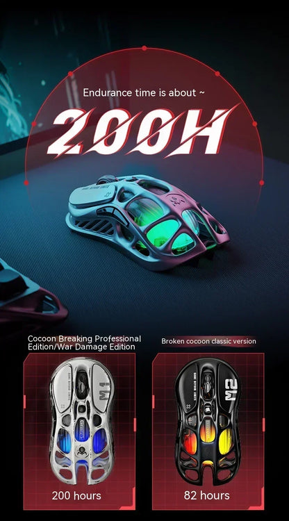 Magnesium Alloy Wireless Gaming Mouse - Wholesalus