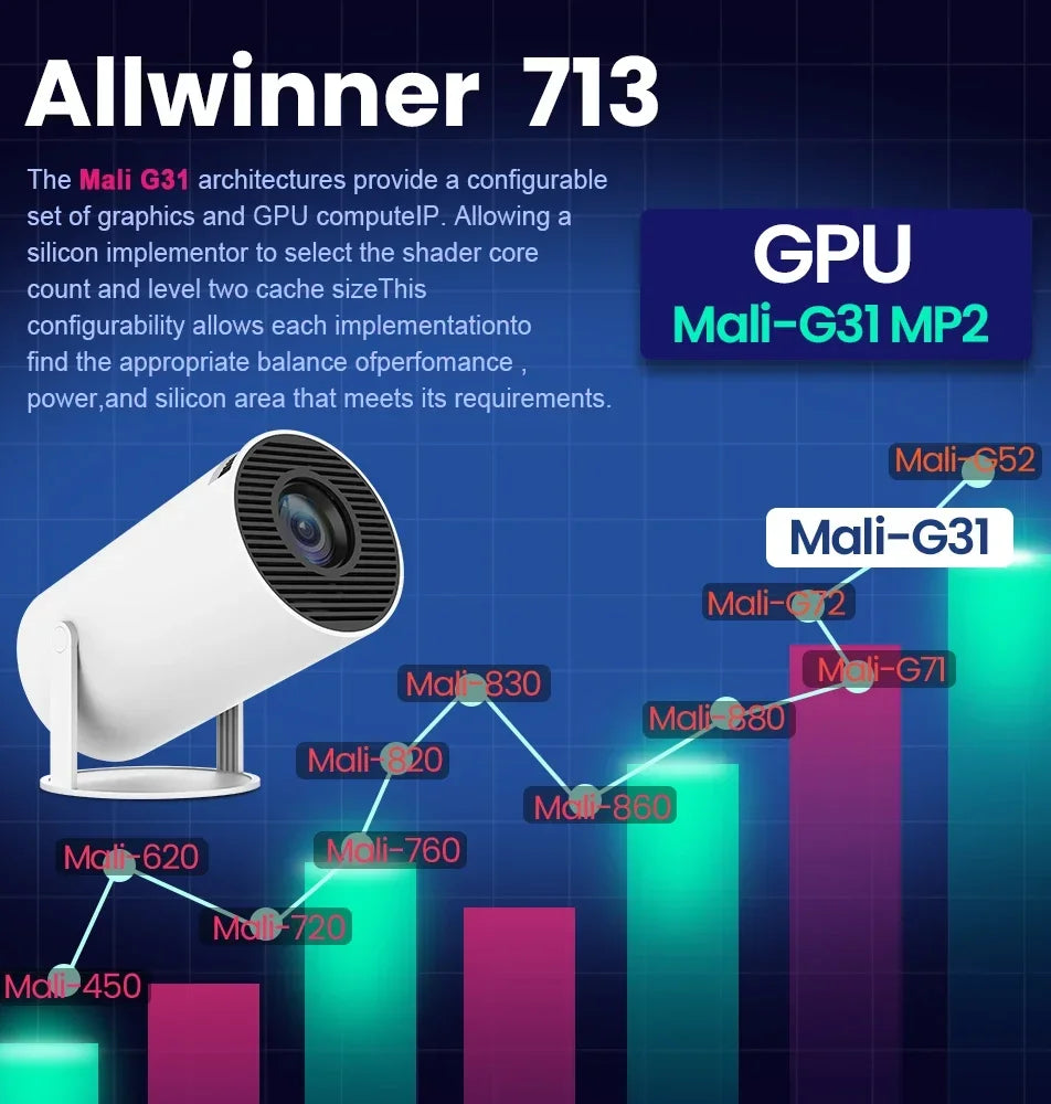 MicroFlix Ultra 4K Projector - Wholesalus