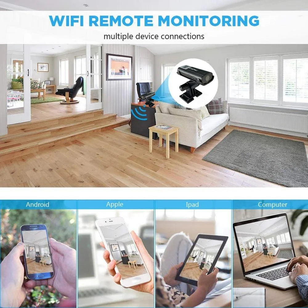 Remote Surveillance Camera