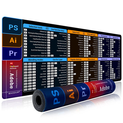 Shortcut Keys Mouse Pad - Wholesalus