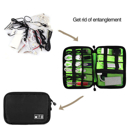 TravelMate Organizer Set - Wholesalus