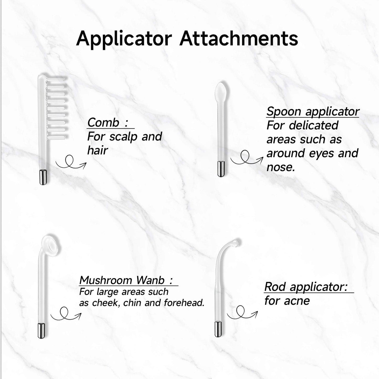 Megelin High Frequency Wand