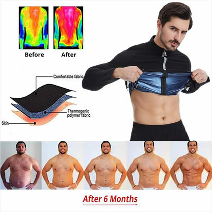 Sauna Sweat Compression Vest and Jacket - Wholesalus