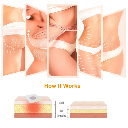 Weight Loss Slim Patch - Wholesalus