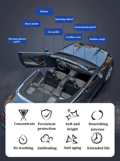 Car Plastic and Leather Coating Renovator - Wholesalus
