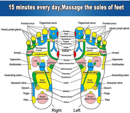 Ultimate Acupressure Foot Massager Mat - Wholesalus
