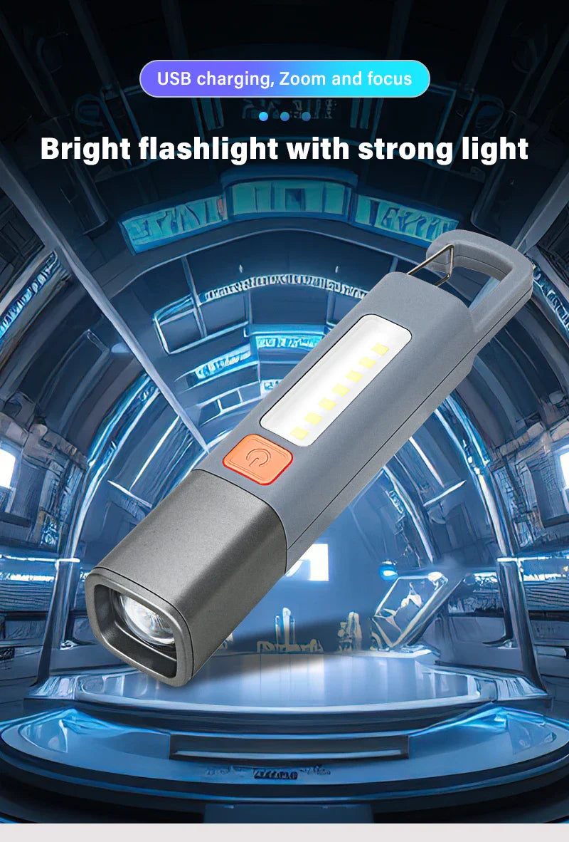 Mini Zoomable LED Flashlight - Wholesalus