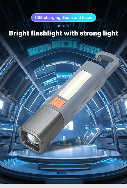 Mini Zoomable LED Flashlight - Wholesalus