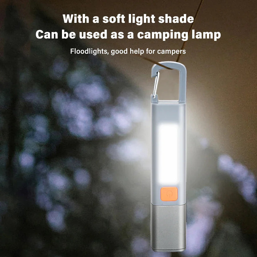 Mini Zoomable LED Flashlight - Wholesalus