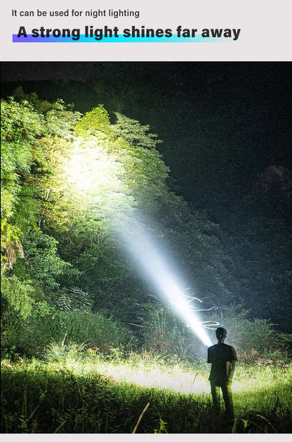 Mini Zoomable LED Flashlight - Wholesalus