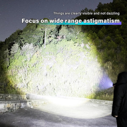 Mini Zoomable LED Flashlight - Wholesalus