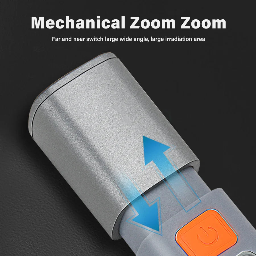 Mini Zoomable LED Flashlight - Wholesalus