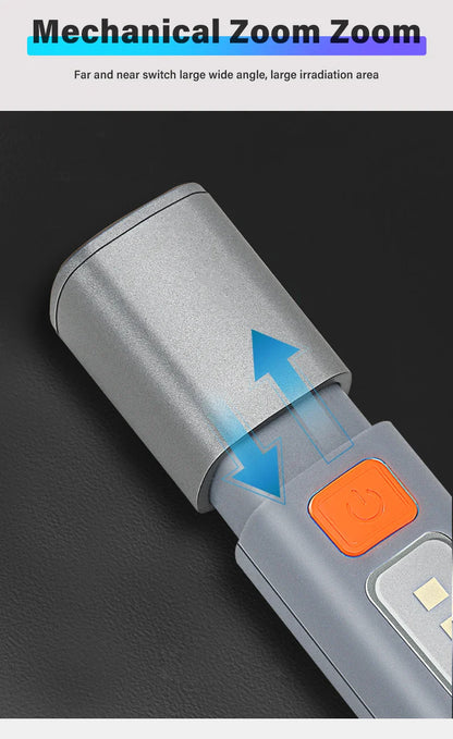 Mini Zoomable LED Flashlight - Wholesalus