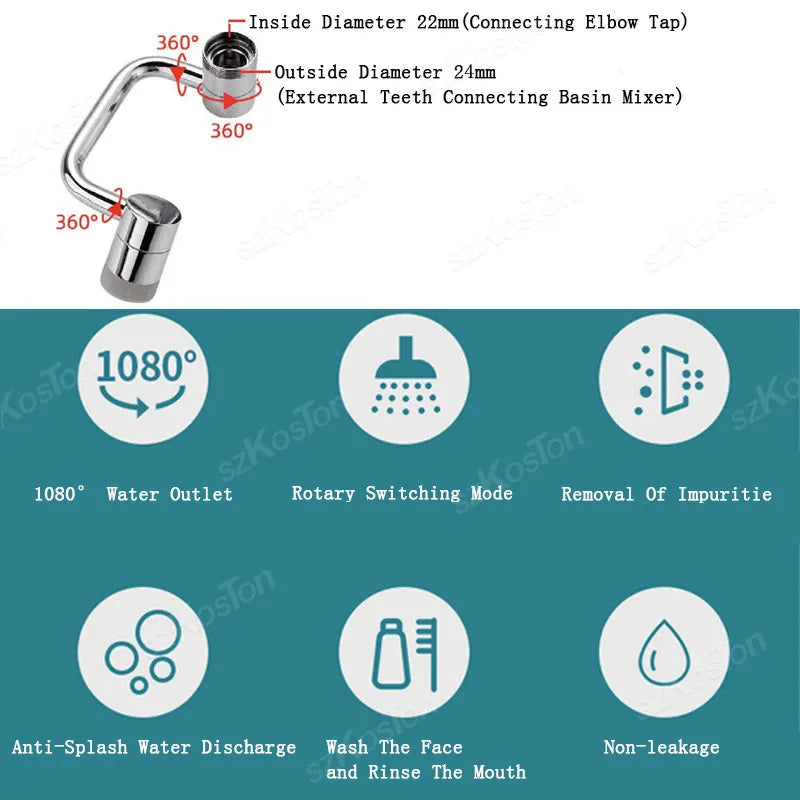 Rotatable Multifunctional Extension Faucet - Wholesalus