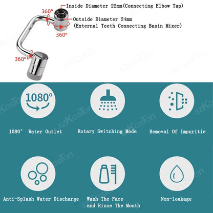 Rotatable Multifunctional Extension Faucet - Wholesalus